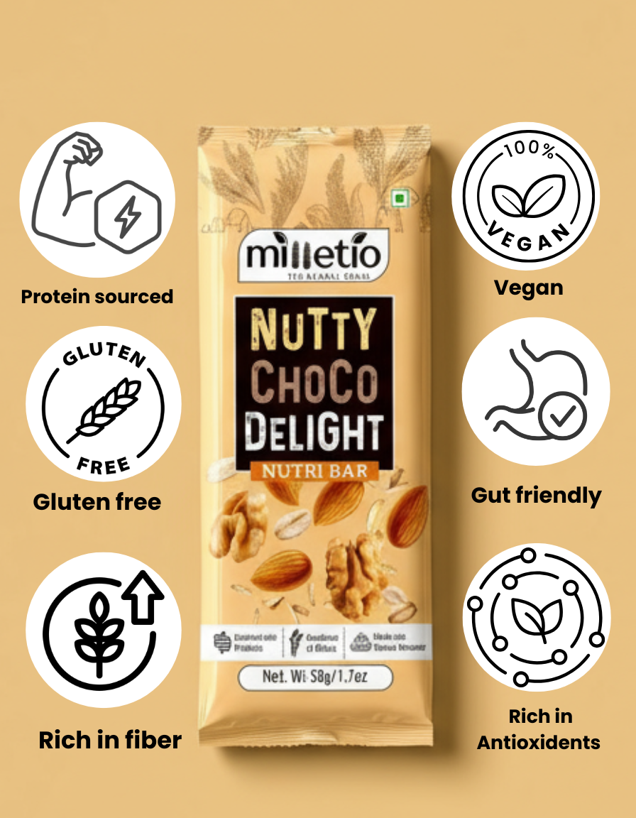 Nutty choco delight