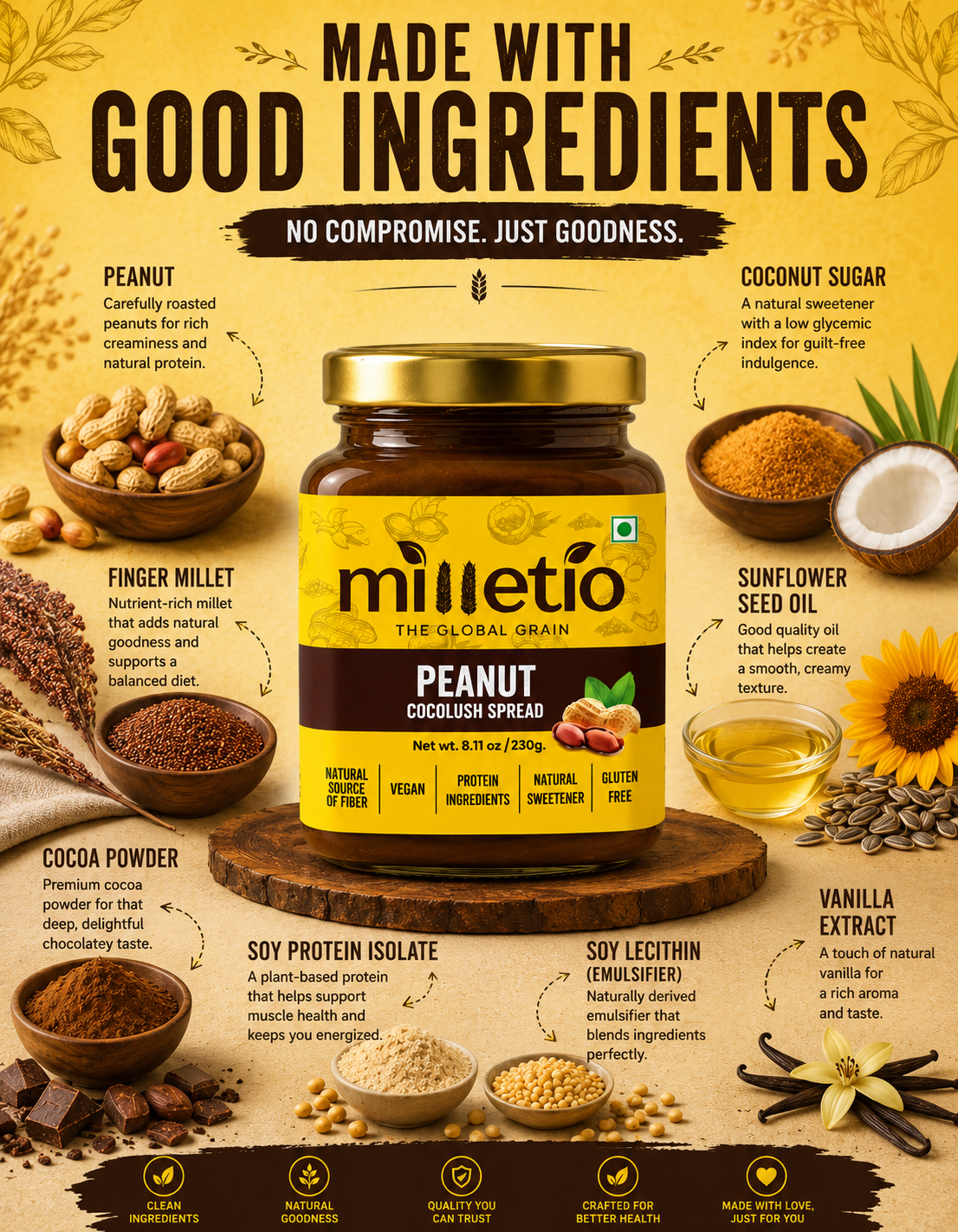 Milletio Peanut Cocolush Spread