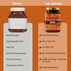 Milletio Hazelnut Cocolush Spread